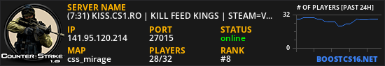 (--:--) KISS.CS1.RO | KILL FEED KINGS | STEAM=VIP FREE