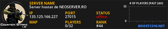 Server hostat de NEOSERVER.RO