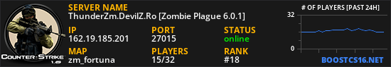 ThunderZm.DevilZ.Ro [Zombie Plague 6.0.1]