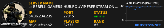 ..:: REBELII.GAMERS-HUB.RO #VIP FREE STEAM ON ::..