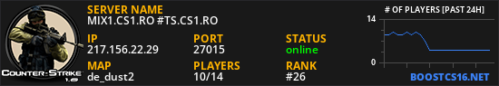 MIX1.CS1.RO #TS.CS1.RO