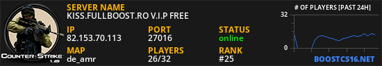 KISS.FULLBOOST.RO V.I.P FREE