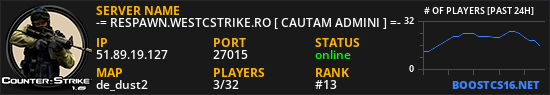 -= RESPAWN.WESTCSTRIKE.RO [ CAUTAM ADMINI ] =-