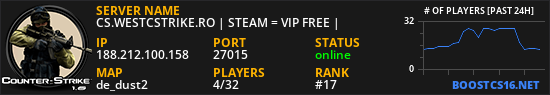 CS.WESTCSTRIKE.RO | STEAM = VIP FREE |