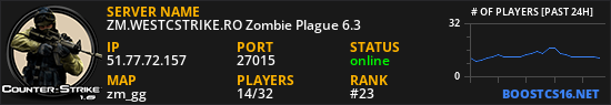 ZM.WESTCSTRIKE.RO Zombie Plague 6.3