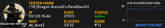 +18 [Dragon Arena]Cs-ParaDise.EU