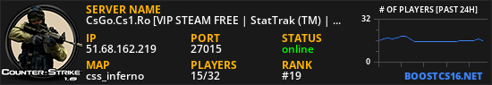 CsGo.Cs1.Ro [VIP STEAM FREE | StatTrak (TM) | Free VIP | Casino | Music]