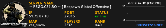 -= RSGO.CS1.RO =- [ Respawn Global Offensive ]