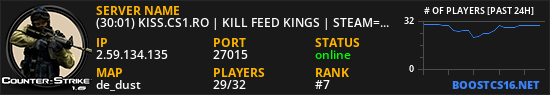 (24:15) KISS.CS1.RO | KILL FEED KINGS | STEAM=VIP FREE