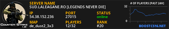 SUD.LALEAGANE.RO [LEGENDS NEVER DIE]