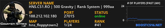 HNS.CS1.RO | 500 Gravity | Rank System | 999aa