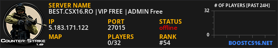 BEST.CSX16.RO |VIP FREE |ADMIN Free