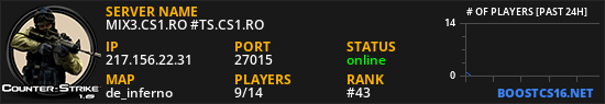 MIX3.CS1.RO #TS.CS1.RO