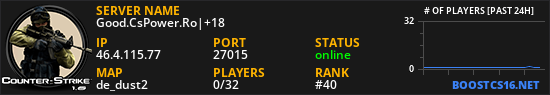 Good.CsPower.Ro|+18