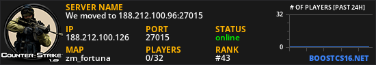 We moved to 188.212.100.96:27015