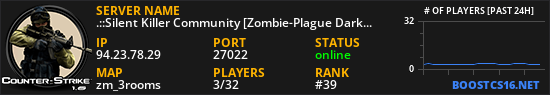 .::Silent Killer Community [Zombie-Plague Dark Night]::.