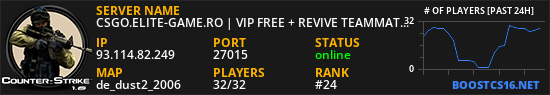 CSGO.ELITE-GAME.RO | VIP FREE + REVIVE TEAMMATES ::..