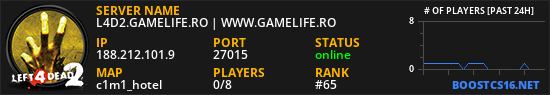L4D2.GAMELIFE.RO | WWW.GAMELIFE.RO