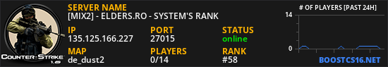 [MIX2] - ELDERS.RO - SYSTEM'S RANK