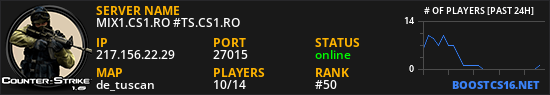 MIX1.CS1.RO #TS.CS1.RO