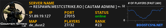 -= RESPAWN.WESTCSTRIKE.RO [ CAUTAM ADMINI ] =-