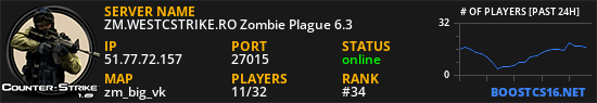 ZM.WESTCSTRIKE.RO Zombie Plague 6.3
