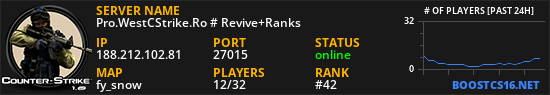 Pro.WestCStrike.Ro # Revive+Ranks