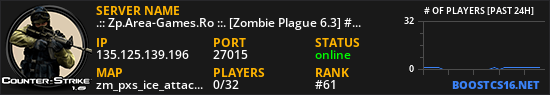 .:: Zp.Area-Games.Ro ::. [Zombie Plague 6.3] #FastAmmo