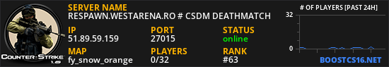 RESPAWN.WESTARENA.RO # CSDM DEATHMATCH