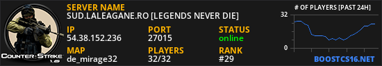 SUD.LALEAGANE.RO [LEGENDS NEVER DIE]