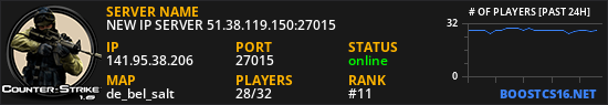 NEW IP SERVER 51.38.119.150:27015