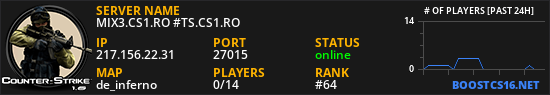 MIX3.CS1.RO #TS.CS1.RO