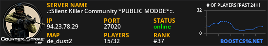 .::Silent Killer Community *PUBLIC MODDE*::.