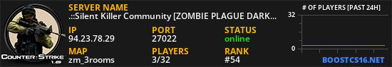 .::Silent Killer Community [ZOMBIE PLAGUE DARK NIGHT]::.